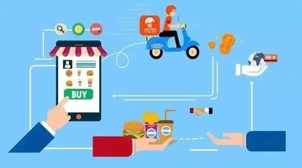 配送招商项目全面解读 商机无限，投资有道